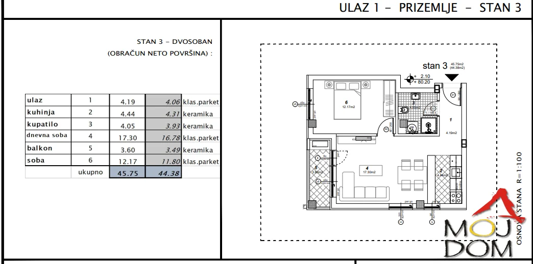 A three-room apartment for sale in Sremska Kamenica, offering an ideal combination of quality construction, functionality, and a pleasant living atmosphere. Located in a building by a proven and reputable developer, known for high standards of workmanship