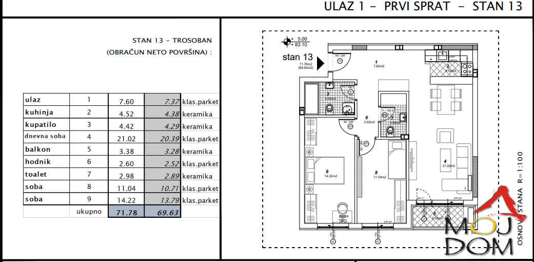 For sale – apartment under construction, Telep, Novi Sad – Quality construction near Liman and the promenade

On offer is an apartment under construction in an attractive location in the Telep neighborhood, just a few minutes from Liman and the popular riverside promenades. Perfe