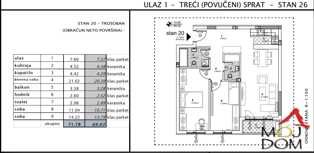 For sale – apartment under construction, Telep, Novi Sad – Quality construction near Liman and the promenade

On offer is an apartment under construction in an attractive location in the Telep neighborhood, just a few minutes from Liman and the popular riverside promenades. Perfe