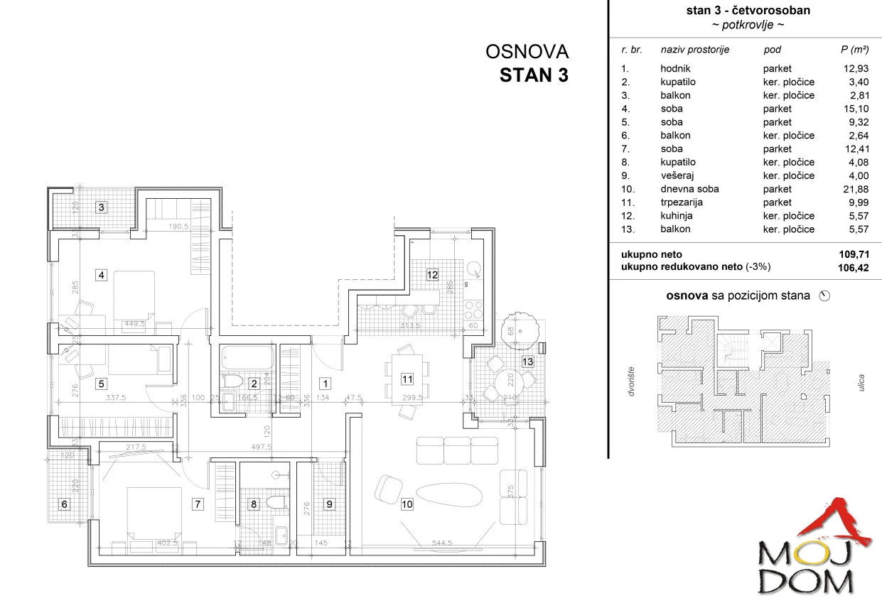 For sale: exclusive apartment in a modern residential building in Grbavica – one of Novi Sad’s most desirable locations, known for its excellent connectivity, developed infrastructure, and quality urban living. The building stands out with modern arch