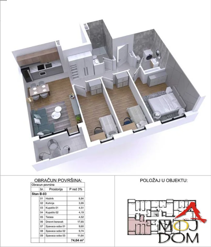 New construction, Podbara, Novi Sad 
Agency Moj Dom proudly presents a new build from a renowned investor in the wider center of Novi Sad. The residential complex consists of 2 buildings with apartments of various layouts and sizes. The sizes range from 39m2 to 110m2, and t