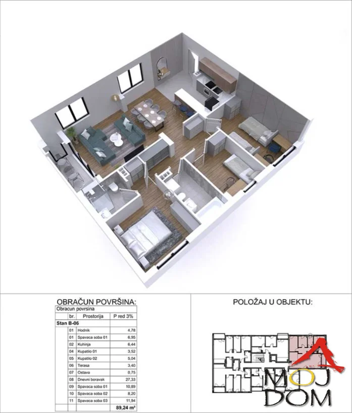 New construction, Podbara, Novi Sad 
Agency Moj Dom proudly presents a new build from a renowned investor in the wider center of Novi Sad. The residential complex consists of 2 buildings with apartments of various layouts and sizes. The sizes range from 39m2 to 110m2, and t
