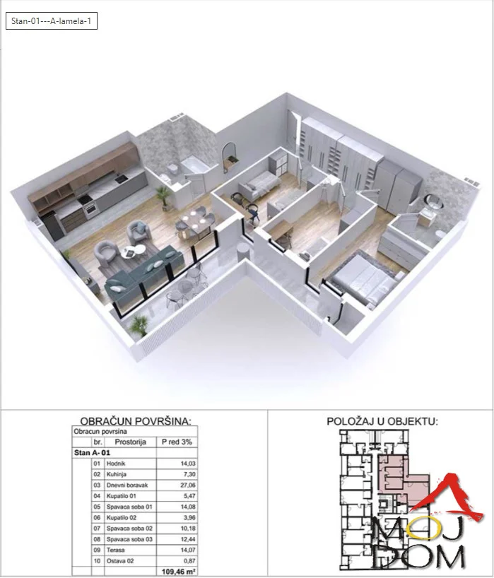 We are selling excellent apartments under construction in a great location near Bulevar Patrijarha Pavla.

This is an urban villa with 10 apartments, secured parking in the courtyard and in front of the building, under construction until the end of 2026.

High quality const
