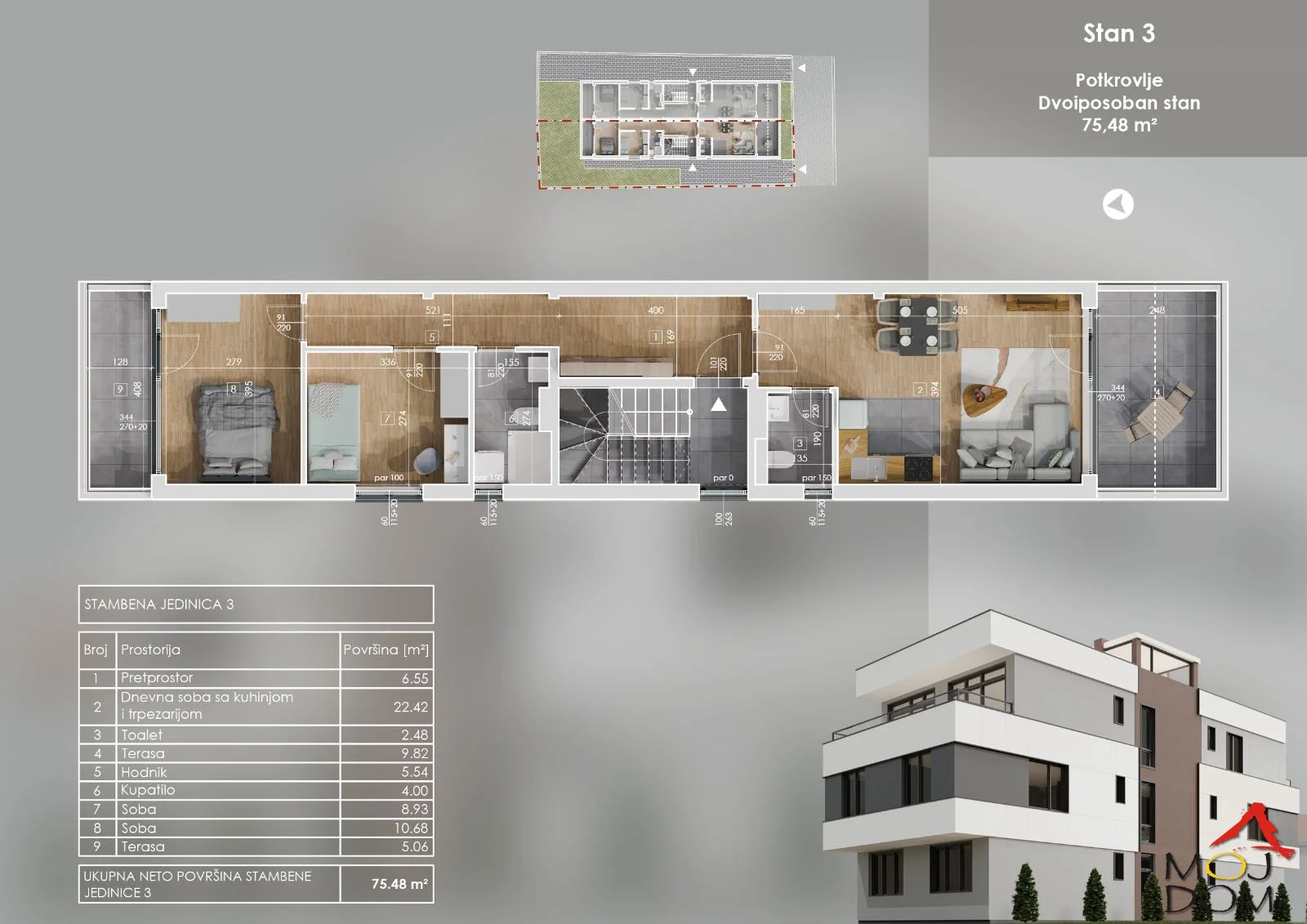 We are selling excellent apartments under construction in a great location near Bulevar Patrijarha Pavla.

This is an urban villa with 10 apartments, secured parking in the courtyard and in front of the building, under construction until the end of 2026.

High quality const