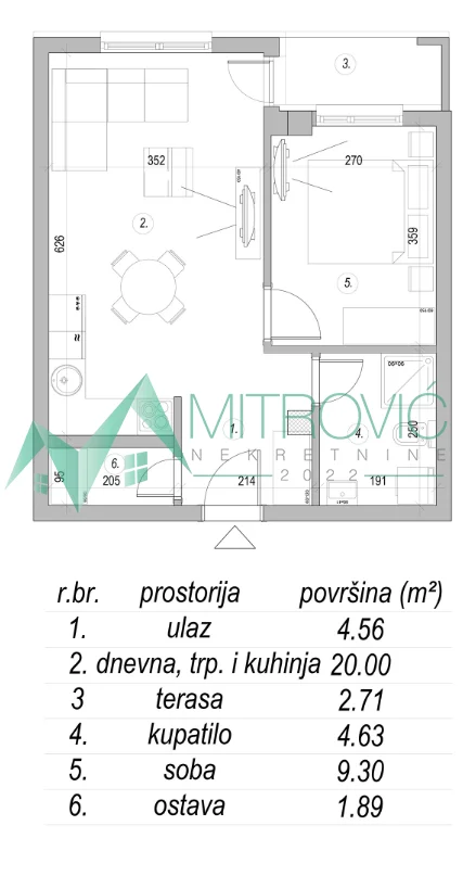 Mišeluk - Apartments of all layouts - VAT refund for first-time property buyers