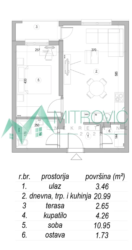 Mišeluk - Apartments of all layouts - VAT refund for first-time property buyers