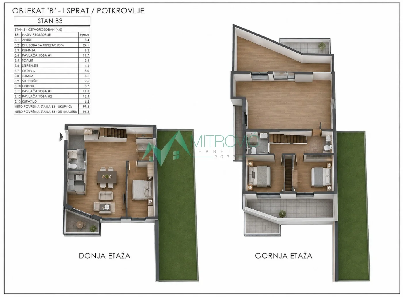 Sremska Kamenica - Apartments for buyers who want good city connections and a peaceful living environment