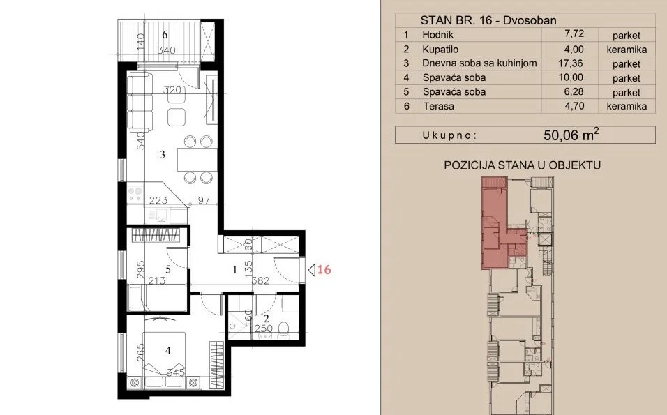 NOVI SAD. TELEP.DVOSOBAN STAN. SA PDV-OM(Svet nekretnine, Novi Sad, Reg. br. 405)