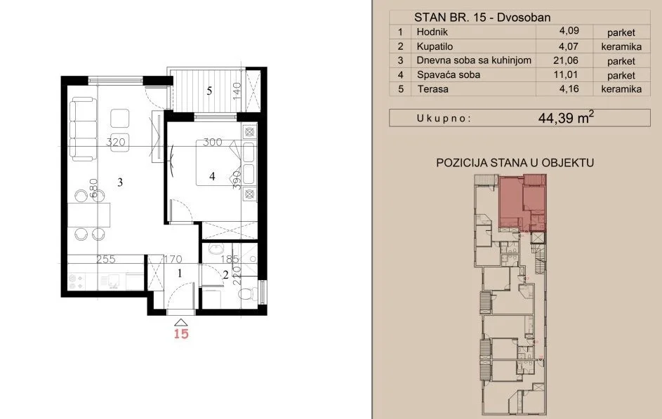 NOVI SAD. TELEP.DVOSOBAN STAN. SA PDV-OM(Svet nekretnine, Novi Sad, Reg. br. 405)