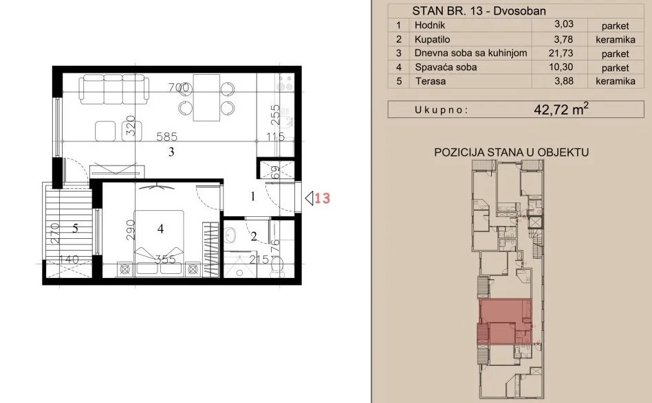 NOVI SAD. TELEP.DVOSOBAN STAN. SA PDV-OM(Svet nekretnine, Novi Sad, Reg. br. 405)