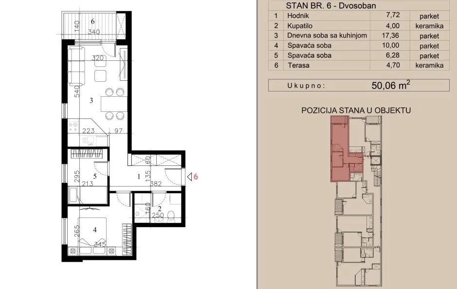 NOVI SAD. TELEP. DVOSOBAN STAN. SA PDV-OM(Svet nekretnine, Novi Sad, Reg. br. 405)