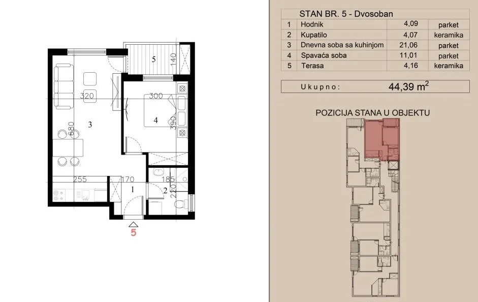 NOVI SAD. TELEP. DVOSOBAN STAN. SA PDV-OM(Svet nekretnine, Novi Sad, Reg. br. 405)