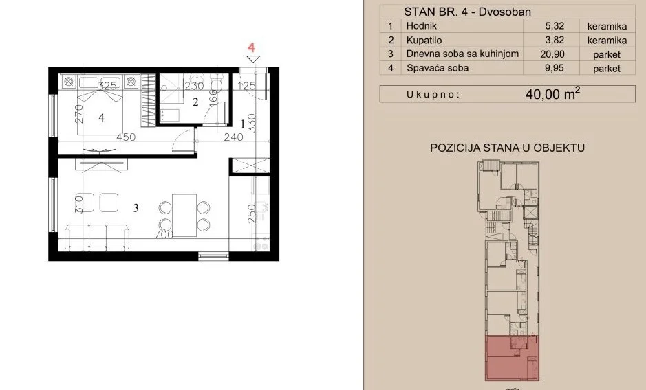 NOVI SAD. TELEP. DVOSOBAN STAN. SA PDV-OM(Svet nekretnine, Novi Sad, Reg. br. 405)