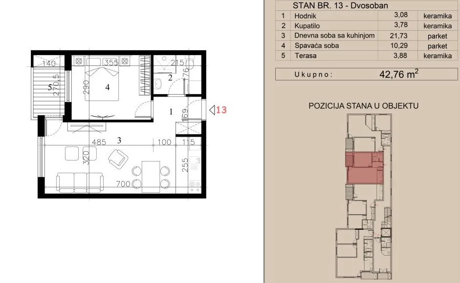 NOVI SAD. TELEP. DVOSOBAN STAN. SA PDV-OM(Svet nekretnine, Novi Sad, Reg. br. 405)