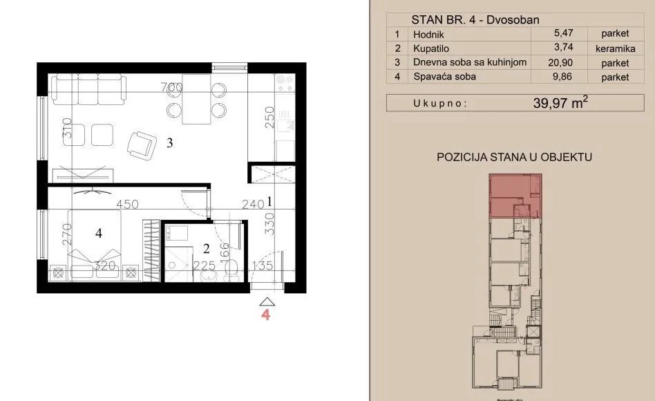NOVI SAD. TELEP. DVOSOBAN STAN. SA PDV-OM(Svet nekretnine, Novi Sad, Reg. br. 405)