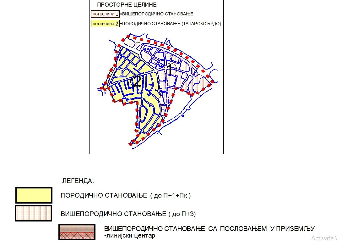     ODLIČAN GRADJEVINSKI PLACPetrovaradin - Alibegovac-površina j