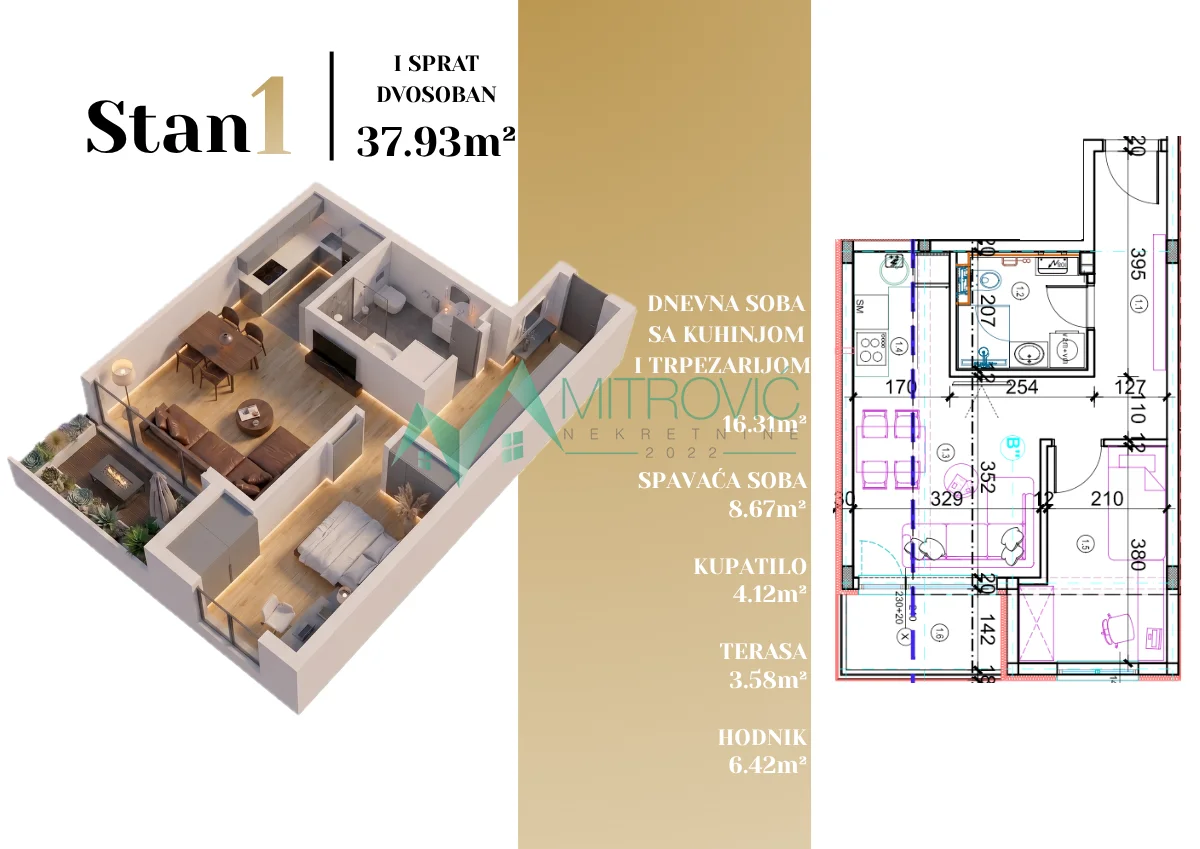 Novi Sad, Adice - Stanovi od garsonjere do četvorosobnog - izgradnja - odličan kvalitet (šifra: 1004445) 
