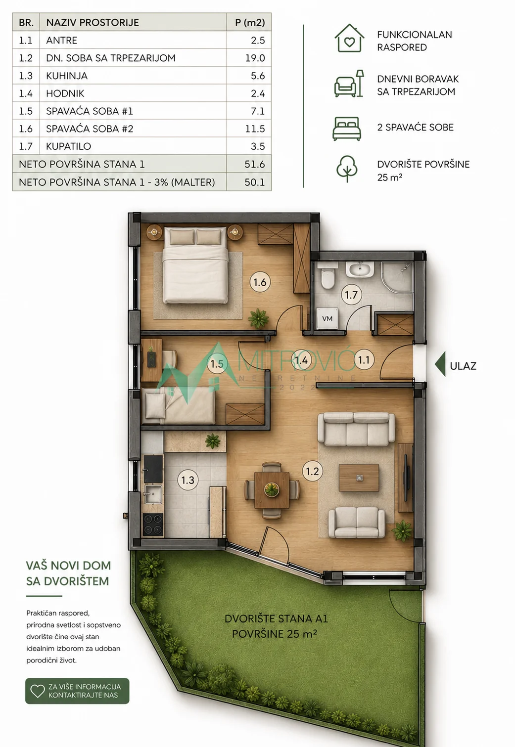 Sremska Kamenica - Apartments for buyers who want good city connections and a peaceful living environment