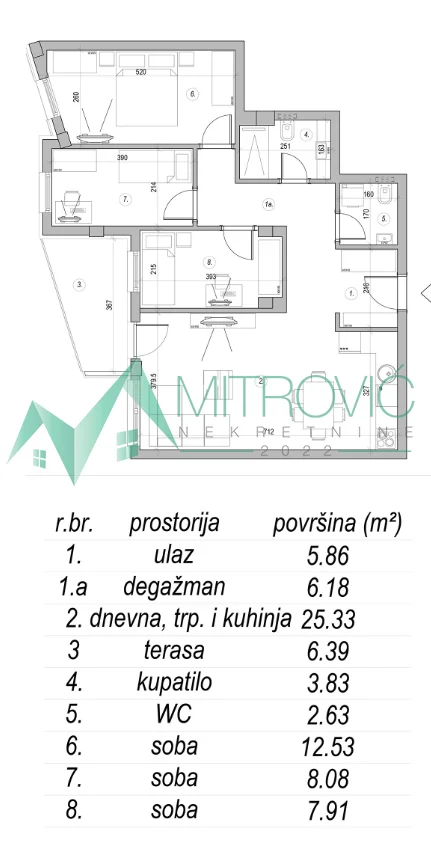 Mišeluk - Stanovi svih struktura - povrat PDV-a za kupce prve nekrentine 