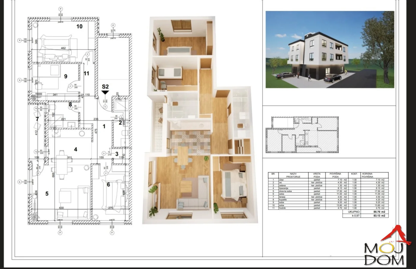 

U ponudi su porodični stanovi u izgradnji na izuzetnoj lokaciji koja pruža savršen balans između savremenog načina života, komfora i mira. Smešteni u prijatnom okruženju, ovi stanovi predstavljaju idealan izbor za porodice koje žele