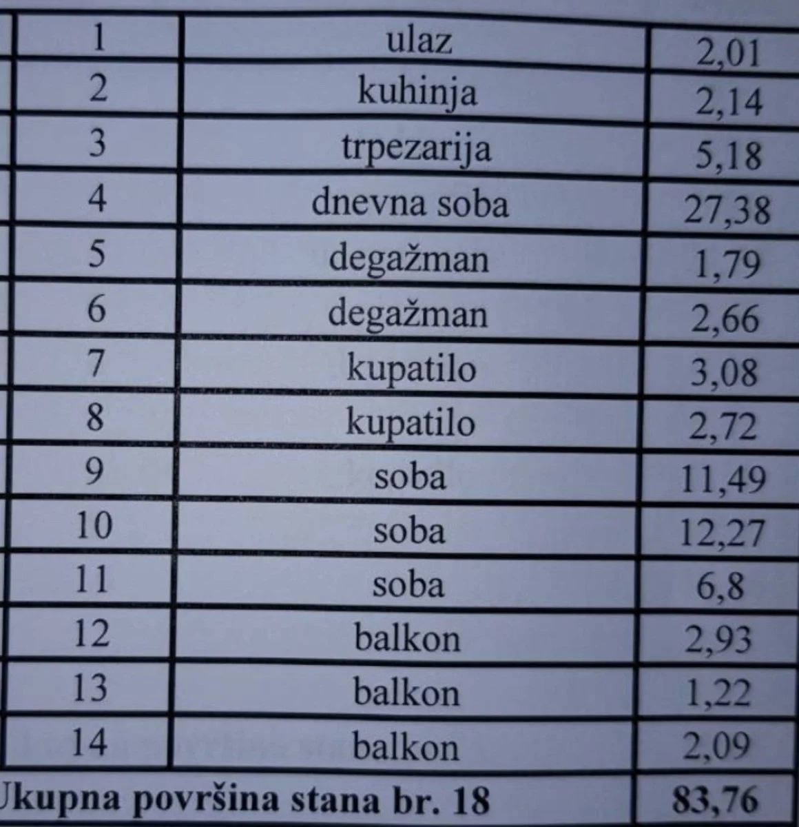 NOVI SAD.NOVA DETELINARA.ČETVOROSOBAN STAN.Stan je dvostruko orijentisan (pogled na Bulevar i dvoriste)&nbsp;poseduje