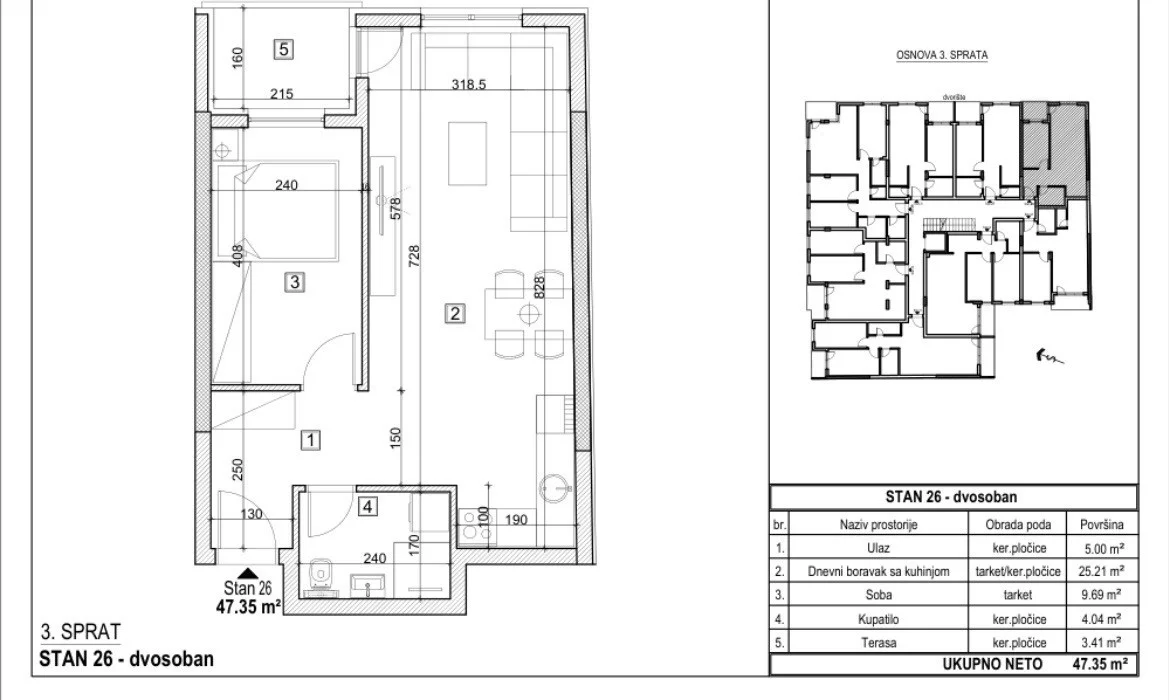 NOVI SAD. TELEP.DVOSOBAN STAN. SA PDV-OM. ZAVRŠETAK MAJ 2028 GODINE(Svet nekretnine, Novi Sad, Reg. br. 405)