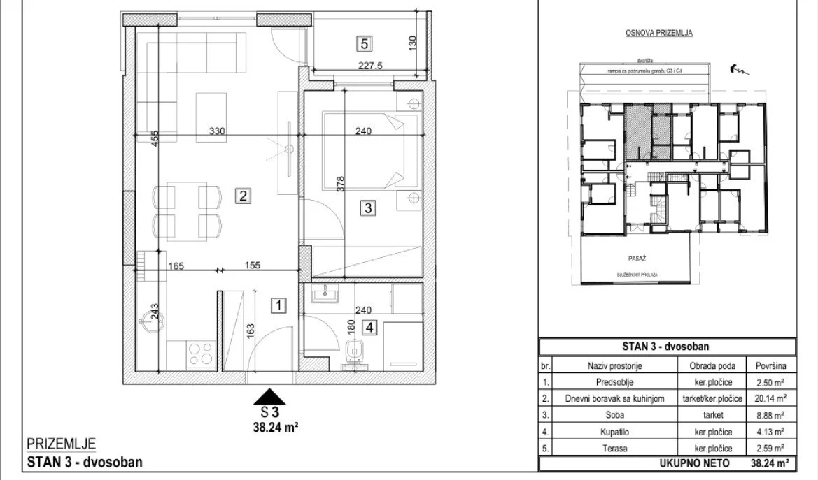 NOVI SAD. TELEP.DVOSOBAN STAN. SA PDV-OM. ZAVRŠETAK MAJ 2028 GODINE(Svet nekretnine, Novi Sad, Reg. br. 405)