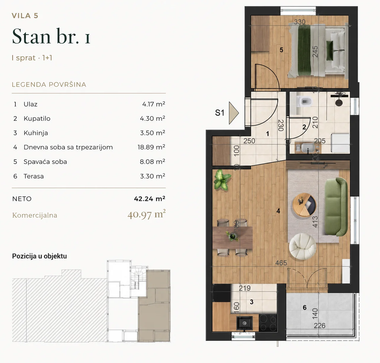 NOVI SAD. ADICE. DVOOSBAN STAN. SA PDV-OM.URBANA VILA. Poseban akcenat stavljen je na Smart Home sistem, koji
stanu daj