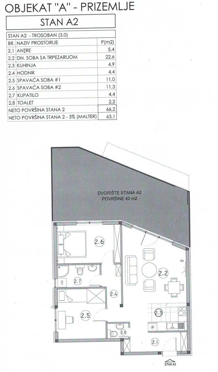 Novi Sad,Sremska Kamenica , objekat na bregu sa lepim pogledom na Frušku Goru i Novi Sad.Uz svaki stan je projektovano 