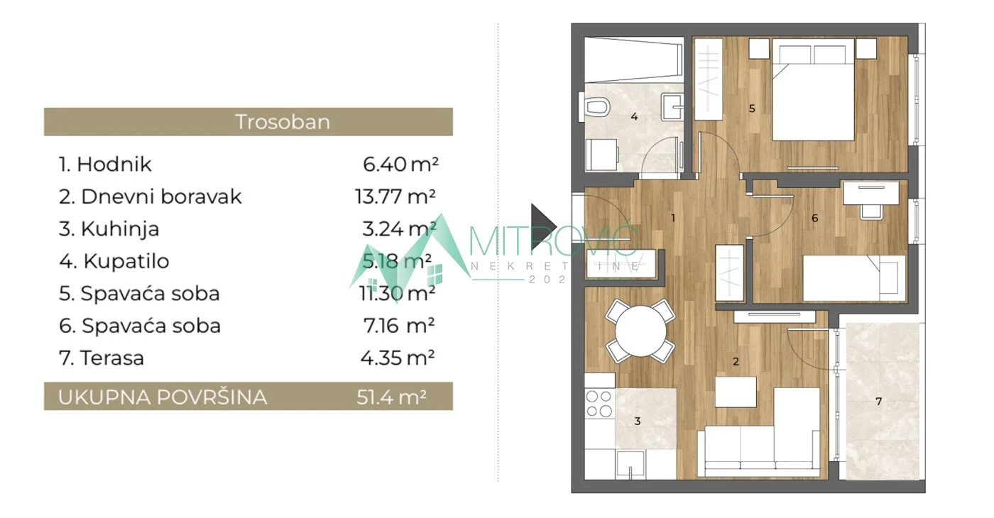 Telep - Dvoiposoban stan 51 m² (ID: 1004681) 