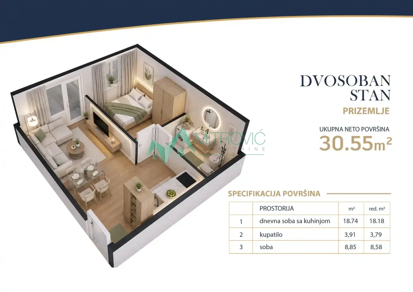 VETERNIK – DVOSOBAN STAN U PRIZEMLJU 30m2 (ID: 1004770) 