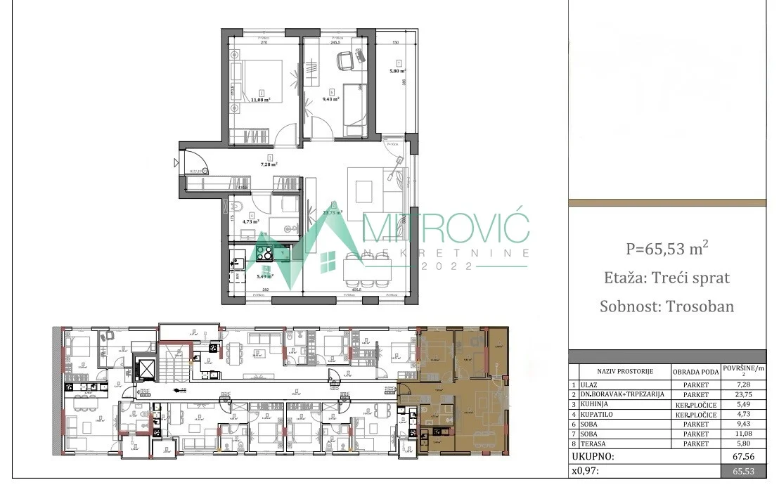Trosoban stan u novogradnji – Telep, 65m² (Šifra: 1004801) 