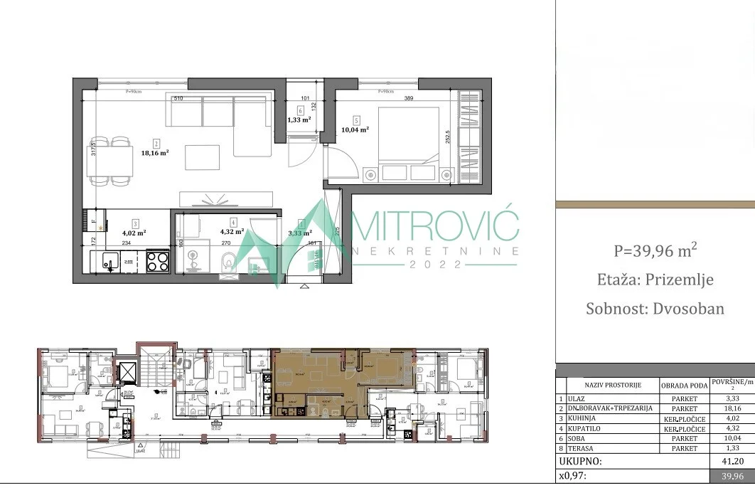 Dvosoban stan u novogradnji – Telep, 40 m² (Šifra: 1004798) 