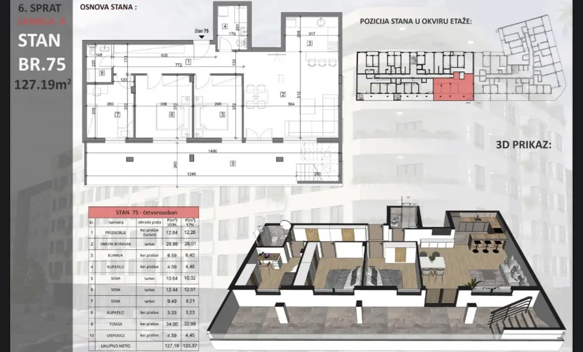 NOVI SAD.FAIR.FOUR-BEDROOM APARTMENT.PLUS VAT (Svet nekretnine, Novi Sad, Reg. no. 405)