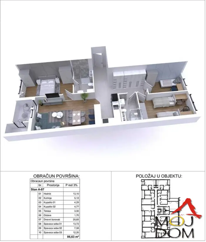 Novogradnja, Podbara, Novi Sad 
Agencija Moj Dom s ponosom predstavlja novogradnju renomiranog investitora u širem centru Novog Sada. Stambeni kompleks od 2 lamele sa stanovima raznih struktura i kvadratura. Kvadrature se kreću od 39m2 do 110m2 a s