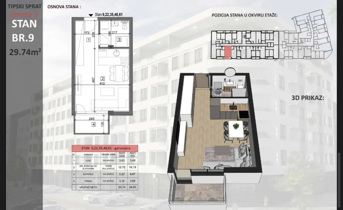 Stan 29m² — Sajmište, Novi Sad