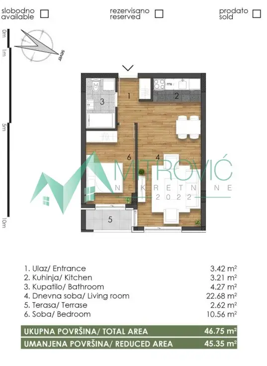 Stan 45m² — Telep, Novi Sad