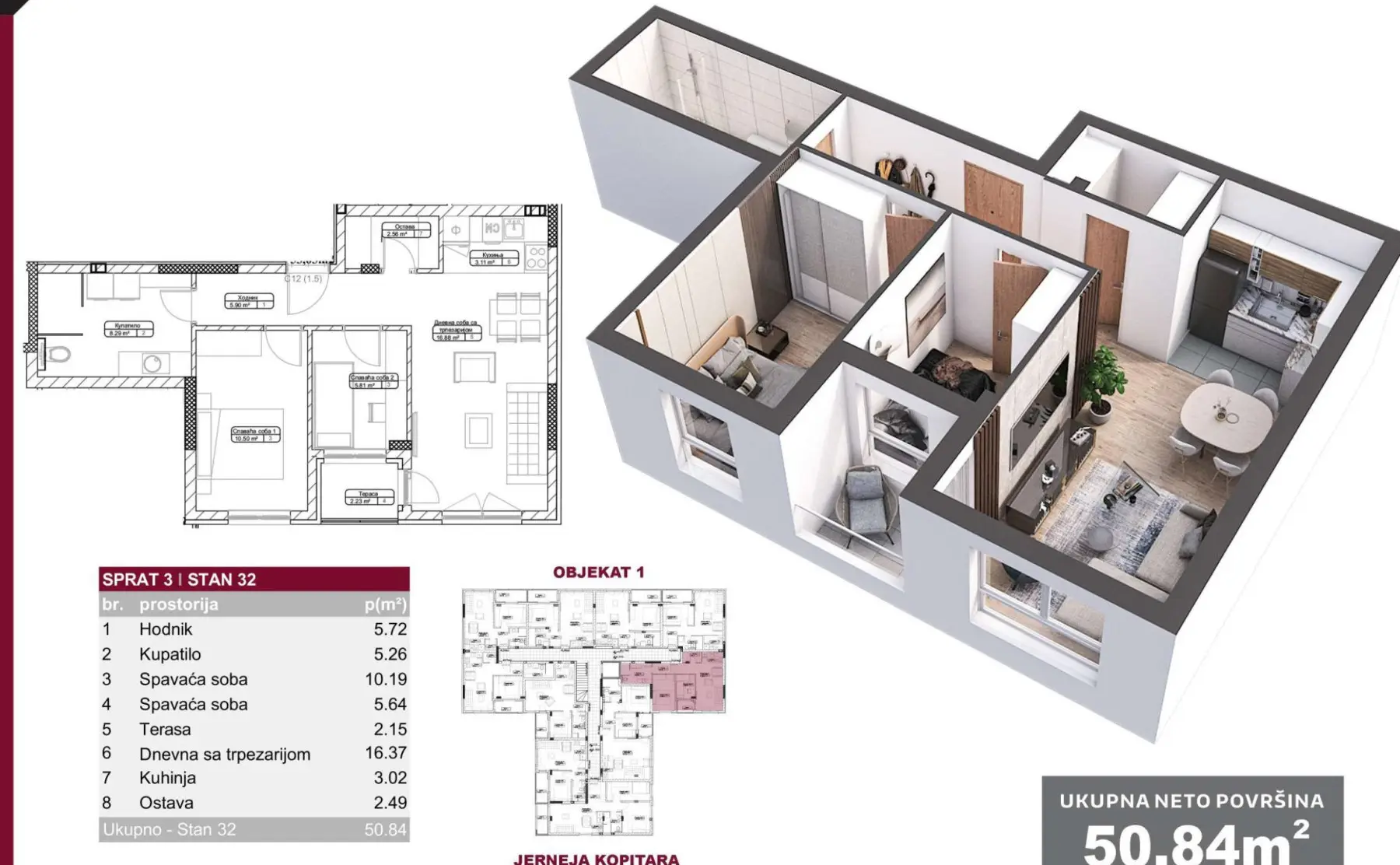 NOVI SAD. TELEP. TWO AND A HALF ROOM APARTMENT. PLUS VAT (Svet nekretnine, Novi Sad, Reg. no. 405)