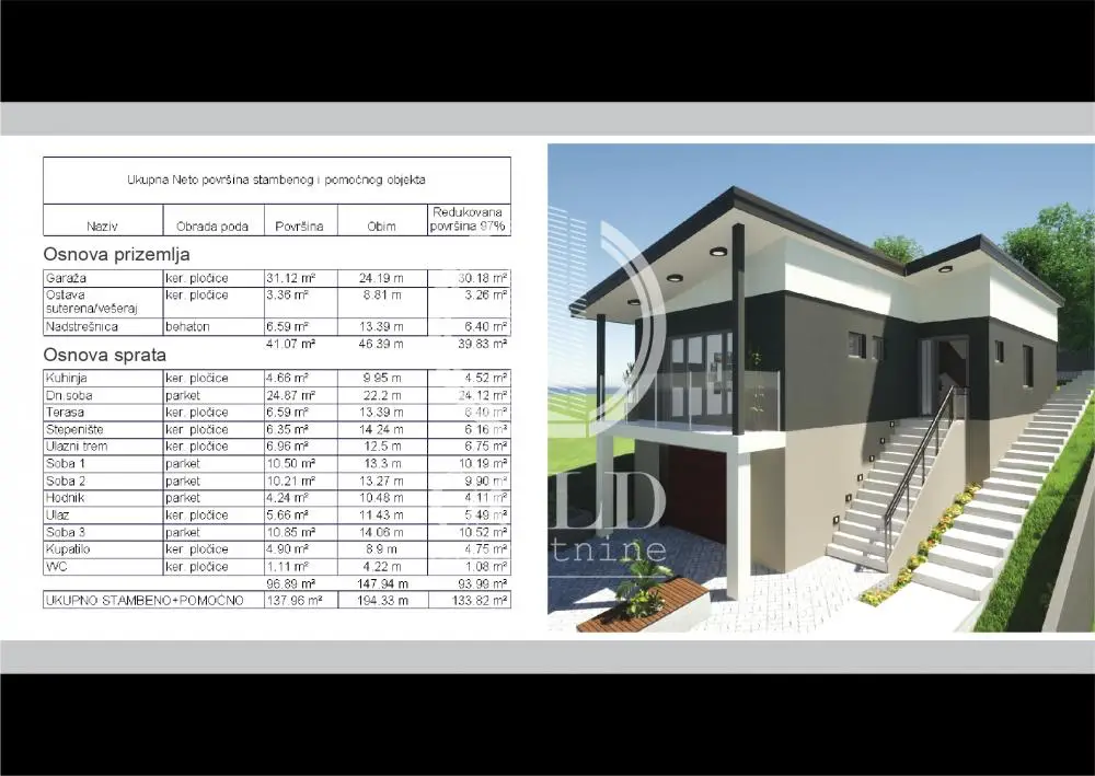 SALE Plot: NOVI SAD-Petrovaradin-Bukovac. Exclusive offer. ID#6451
