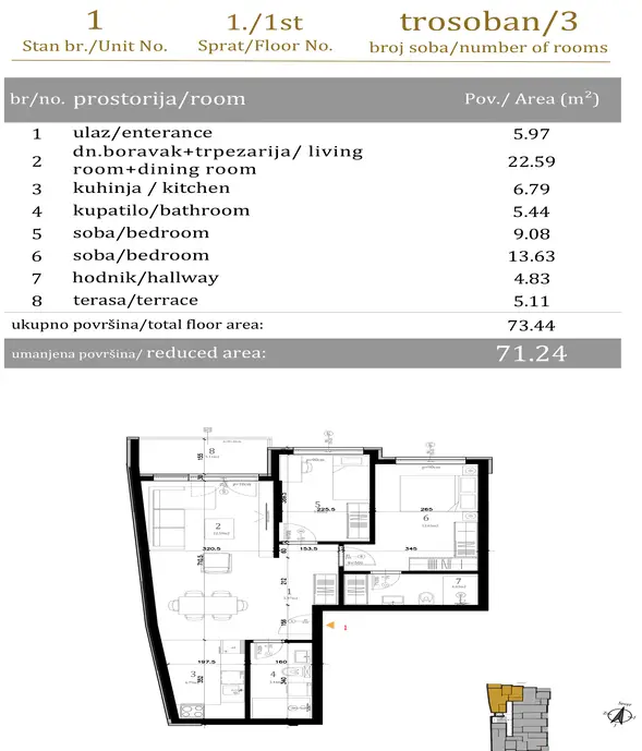 NOVI SAD. BULEVAR EVROPE. THREE-ROOM APARTMENT. PLUS VAT (Svet nekretnine, Novi Sad, Reg. no. 405)
