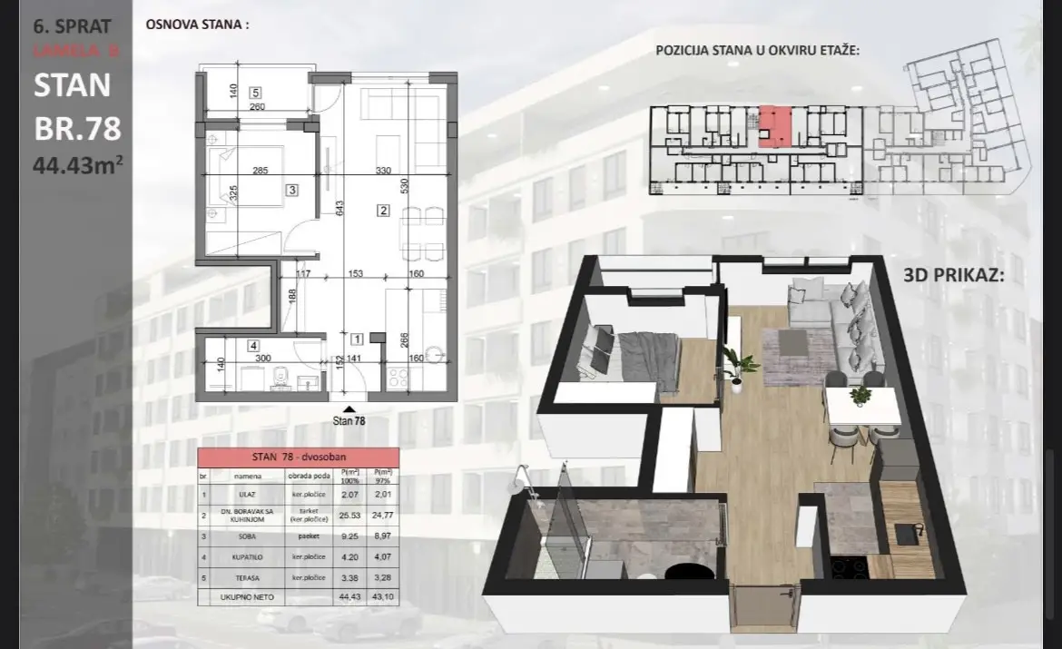 NOVI SAD.FAIR.TWO-BEDROOM APARTMENT.PLUS VAT (Svet nekretnine, Novi Sad, Reg. no. 405)