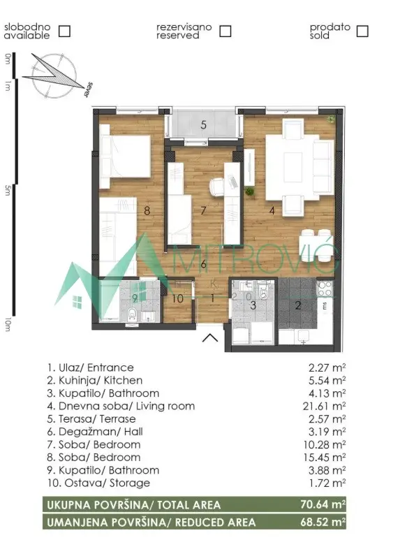 Stan 69m² — Telep, Novi Sad