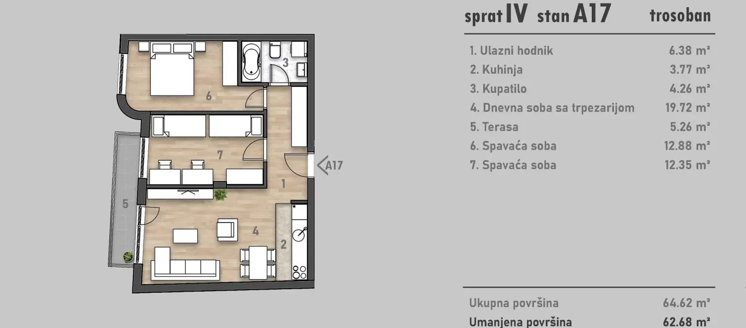 NOVI SAD.SOCIJALNO.TROSOBAN STAN.PLUS PDV(Svet nekretnine, Novi Sad, Reg. br. 405)