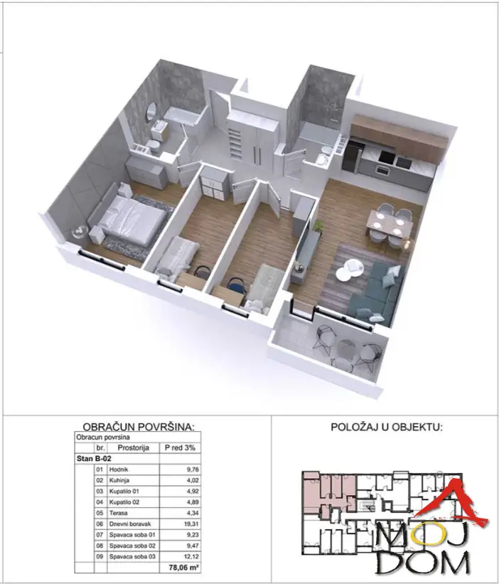 Novogradnja, Podbara, Novi Sad 
Agencija Moj Dom s ponosom predstavlja novogradnju renomiranog investitora u širem centru Novog Sada. Stambeni kompleks od 2 lamele sa stanovima raznih struktura i kvadratura. Kvadrature se kreću od 39m2 do 110m2 a s