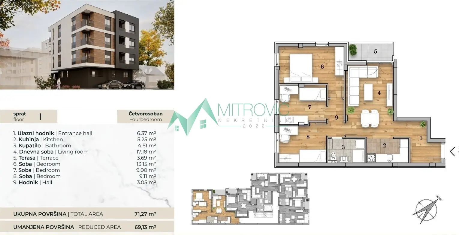 Stan 69m² — Telep, Novi Sad