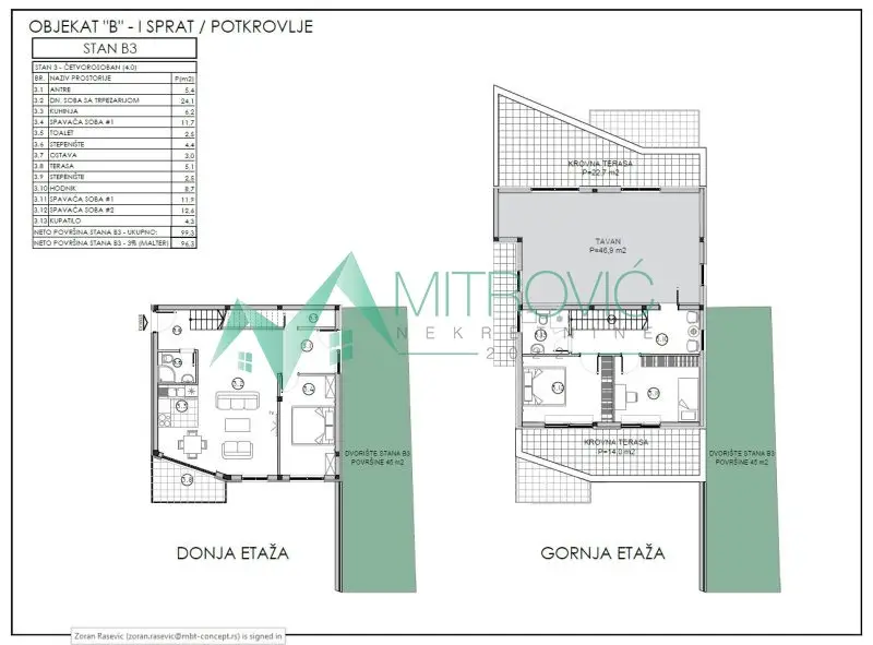 Stan 96m² — Tatarsko brdo, Sremska Kamenica