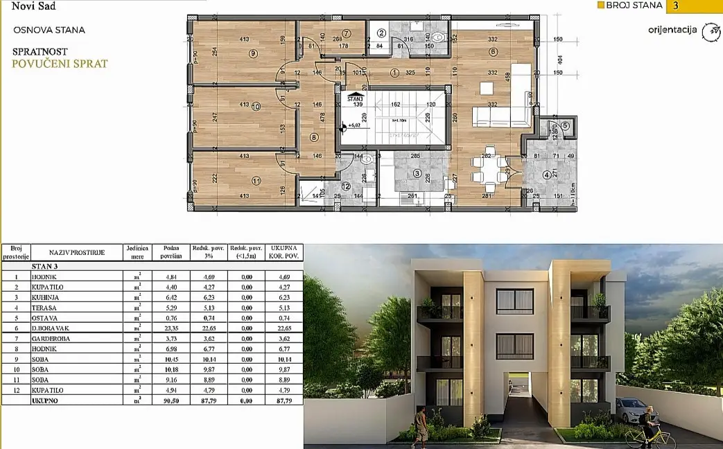Telep - four 4-room apartments with a perfect layout in an Urban Villa - possible VAT refund. The building is designed for families, with g