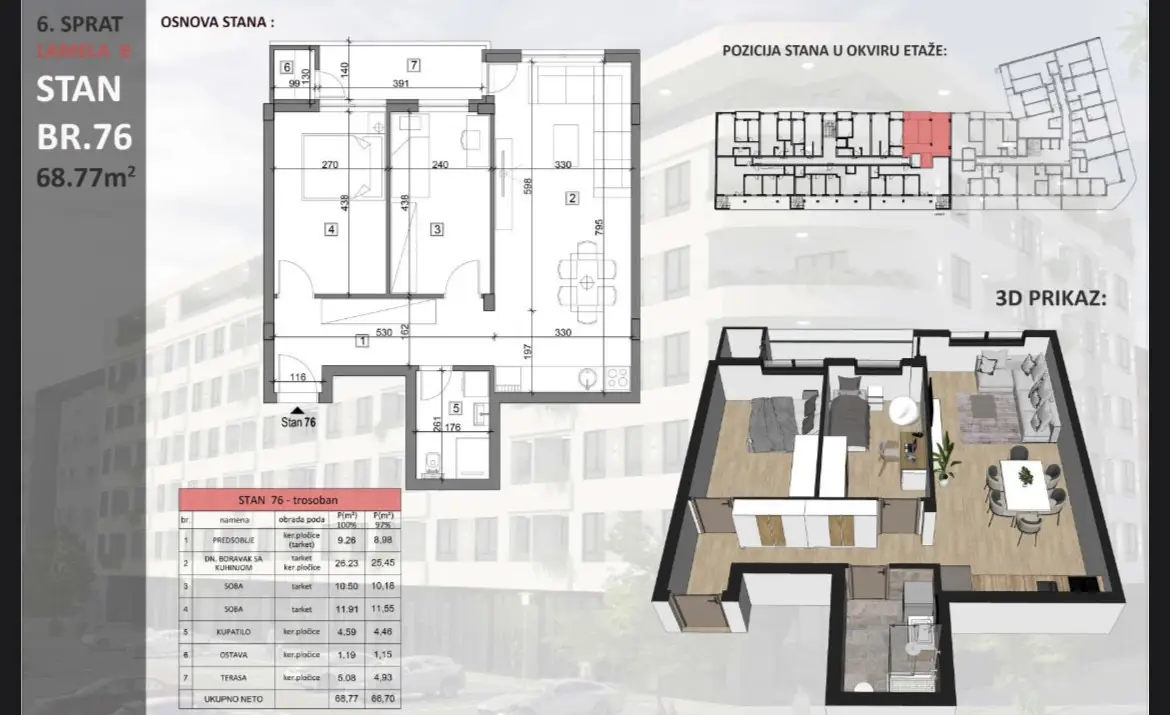 NOVI SAD.FAIR.THREE-BEDROOM APARTMENT.PLUS VAT (Svet nekretnine, Novi Sad, Reg. no. 405)