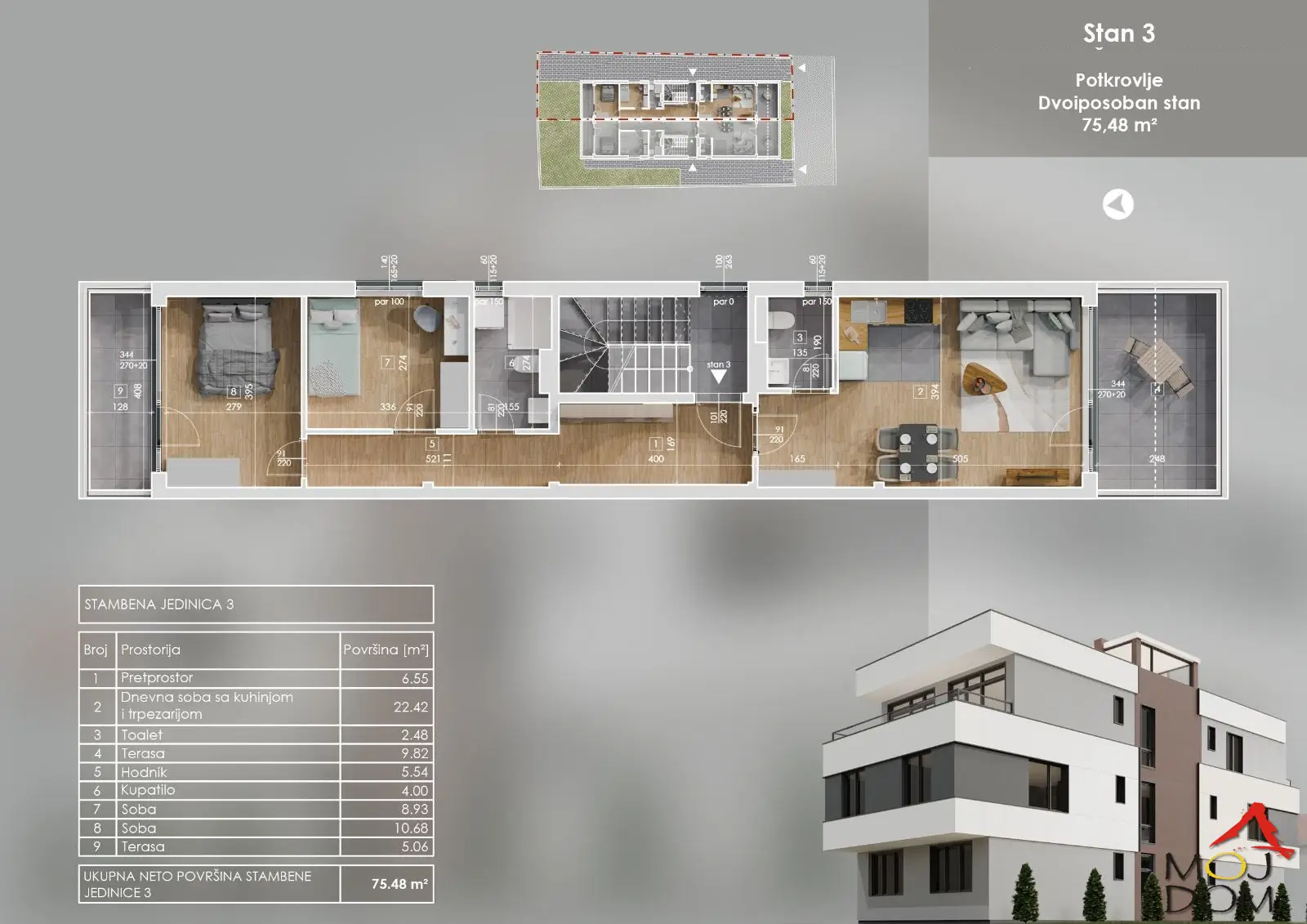 Stan 80m² — Telep, Novi Sad