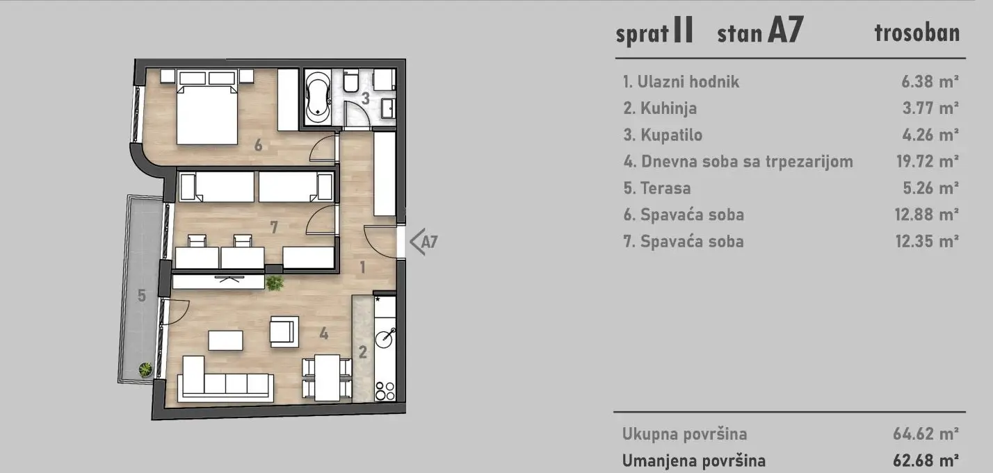 NOVI SAD.SOCIJALNO.TROSOBAN STAN.PLUS PDV(Svet nekretnine, Novi Sad, Reg. br. 405)